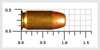 45gap-new handgun ammunition