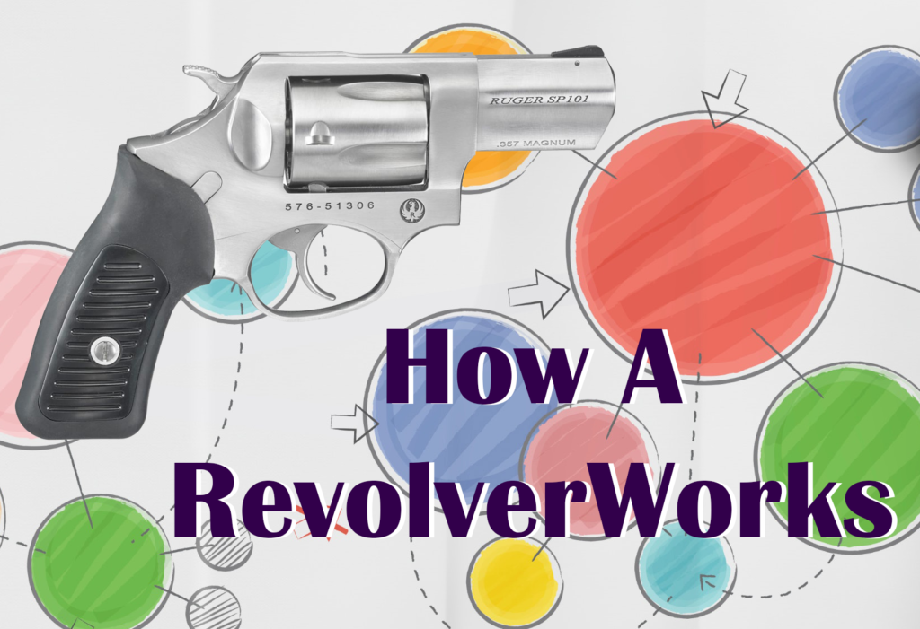 How a revolver works