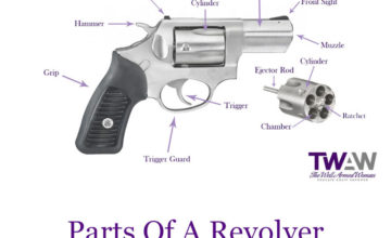 parts of revolver title